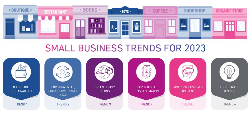 Top 10 des outils en ligne gratuits pour les entrepreneurs